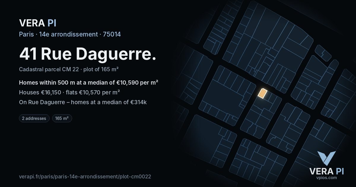41 Rue Daguerre, 14e arrondissement at night – the plot lit, the parcels around coloured by the prices near them