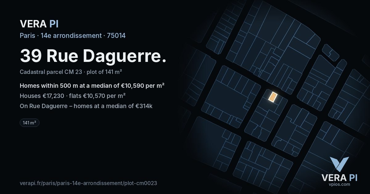 39 Rue Daguerre, 14e arrondissement at night – the plot lit, the parcels around coloured by the prices near them