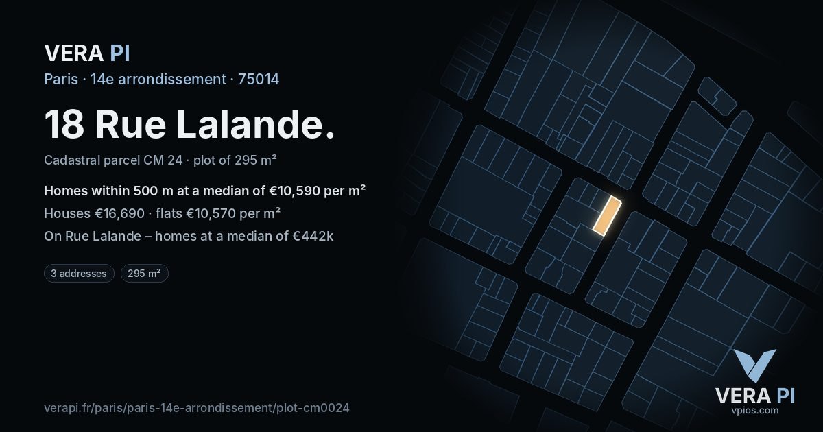 18 Rue Lalande, 14e arrondissement at night – the plot lit, the parcels around coloured by the prices near them