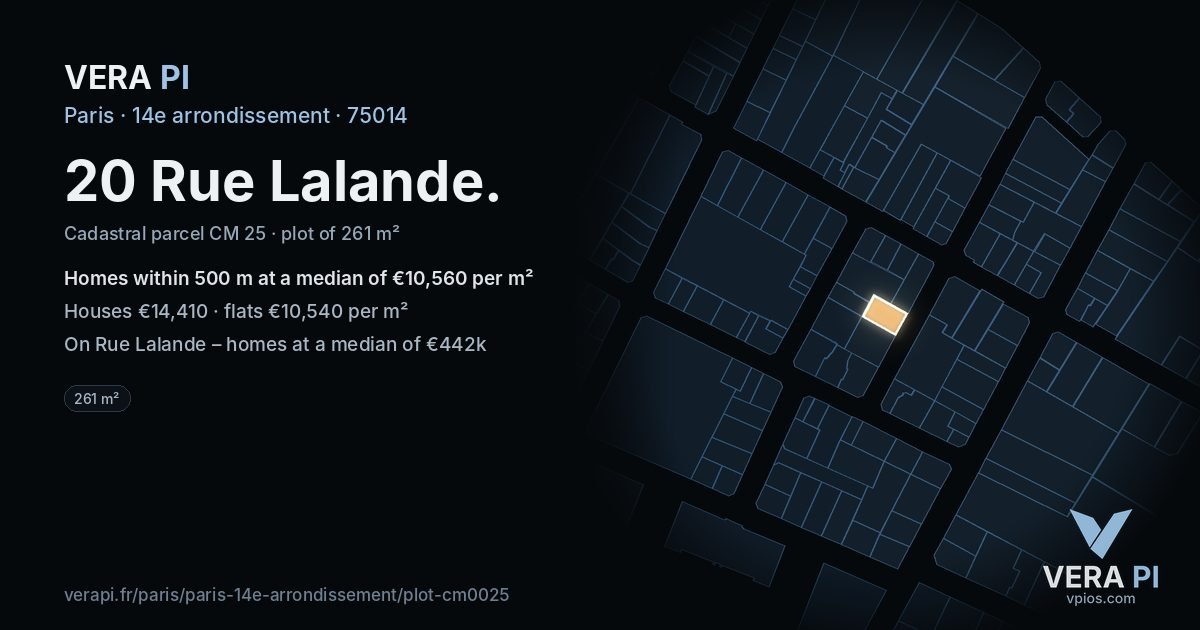20 Rue Lalande, 14e arrondissement at night – the plot lit, the parcels around coloured by the prices near them
