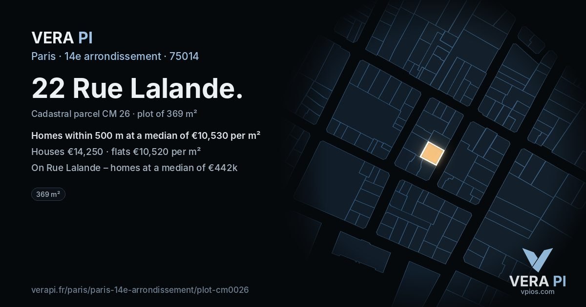22 Rue Lalande, 14e arrondissement at night – the plot lit, the parcels around coloured by the prices near them