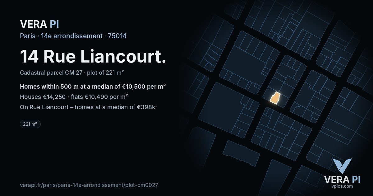 14 Rue Liancourt, 14e arrondissement at night – the plot lit, the parcels around coloured by the prices near them