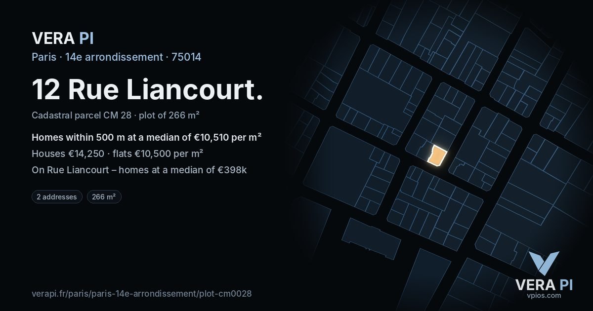 12 Rue Liancourt, 14e arrondissement at night – the plot lit, the parcels around coloured by the prices near them