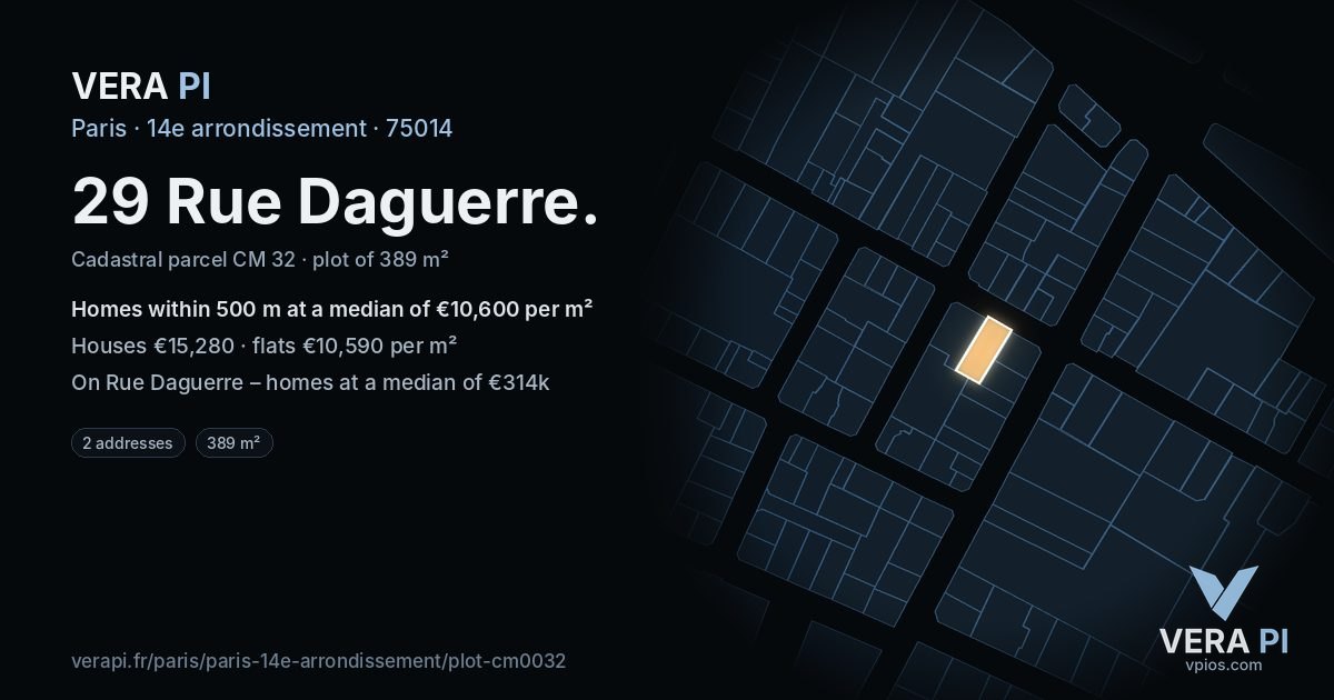 29 Rue Daguerre, 14e arrondissement at night – the plot lit, the parcels around coloured by the prices near them