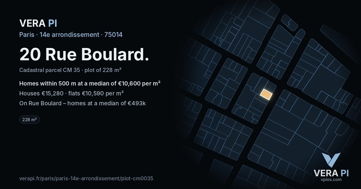 20 Rue Boulard, 14e arrondissement at night – the plot lit, the parcels around coloured by the prices near them