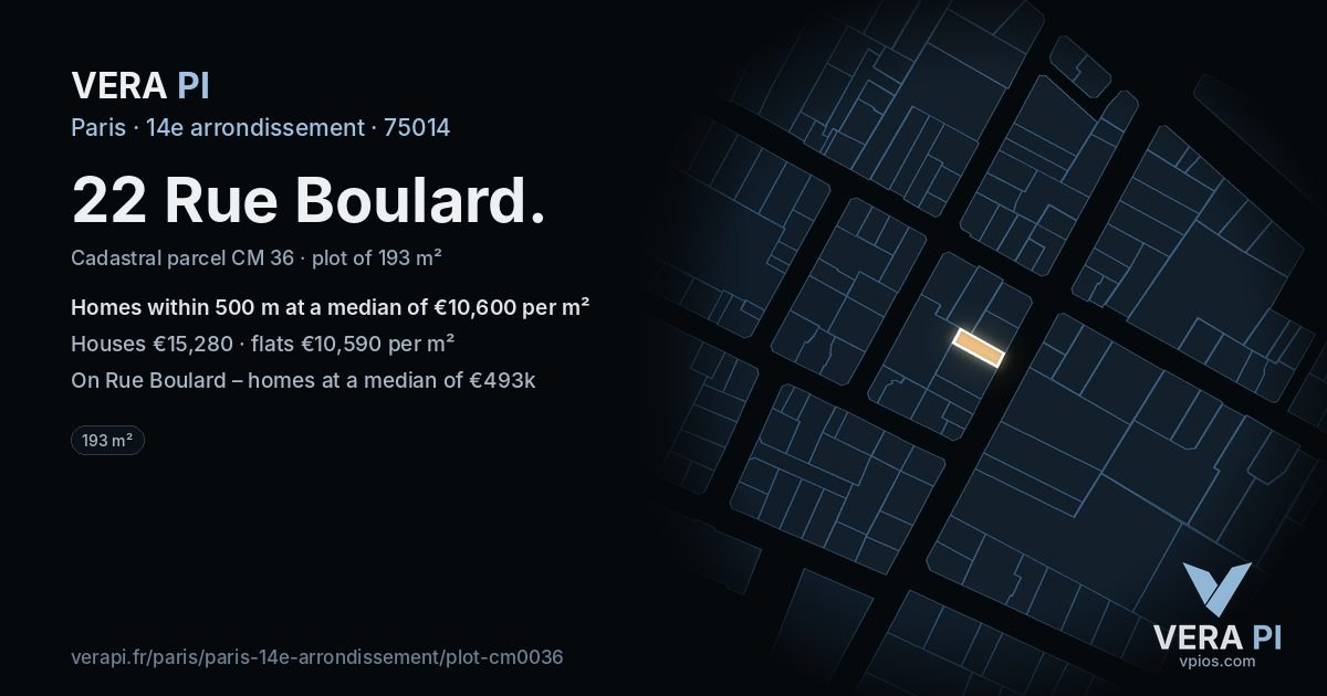 22 Rue Boulard, 14e arrondissement at night – the plot lit, the parcels around coloured by the prices near them