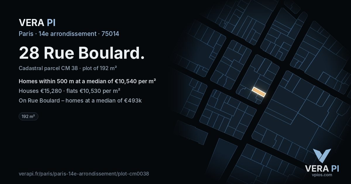 28 Rue Boulard, 14e arrondissement at night – the plot lit, the parcels around coloured by the prices near them
