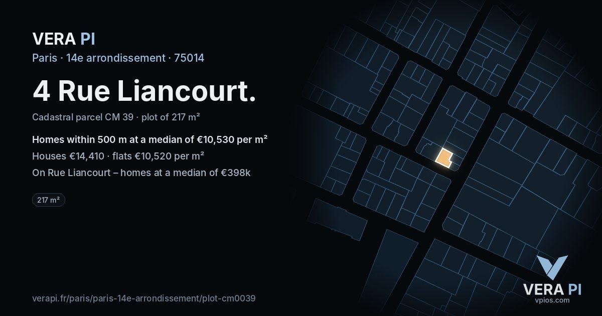 4 Rue Liancourt, 14e arrondissement at night – the plot lit, the parcels around coloured by the prices near them