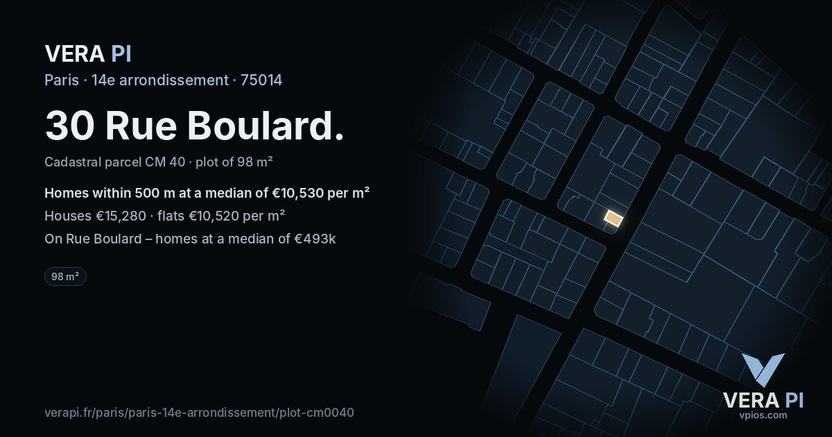 30 Rue Boulard, 14e arrondissement at night – the plot lit, the parcels around coloured by the prices near them
