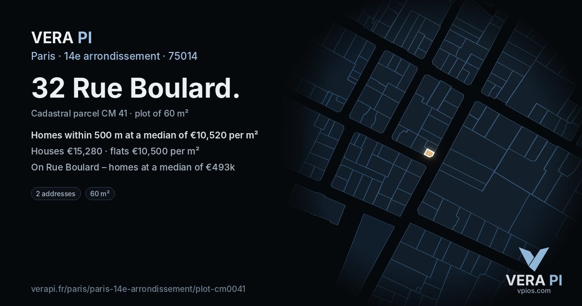 32 Rue Boulard, 14e arrondissement at night – the plot lit, the parcels around coloured by the prices near them