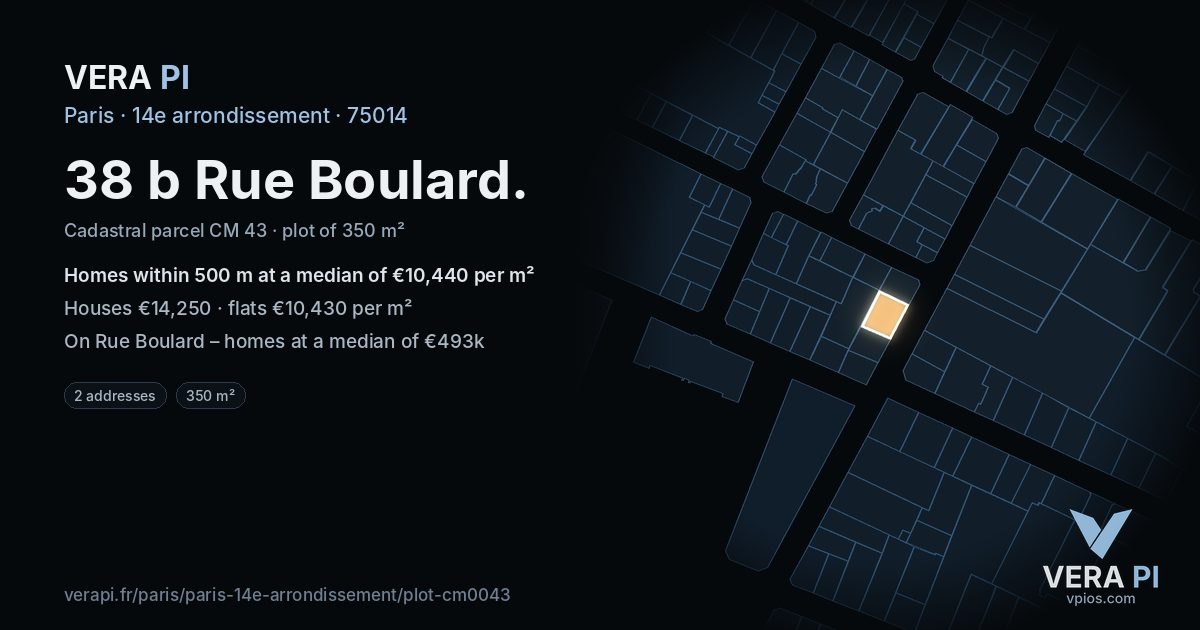38 b Rue Boulard, 14e arrondissement at night – the plot lit, the parcels around coloured by the prices near them