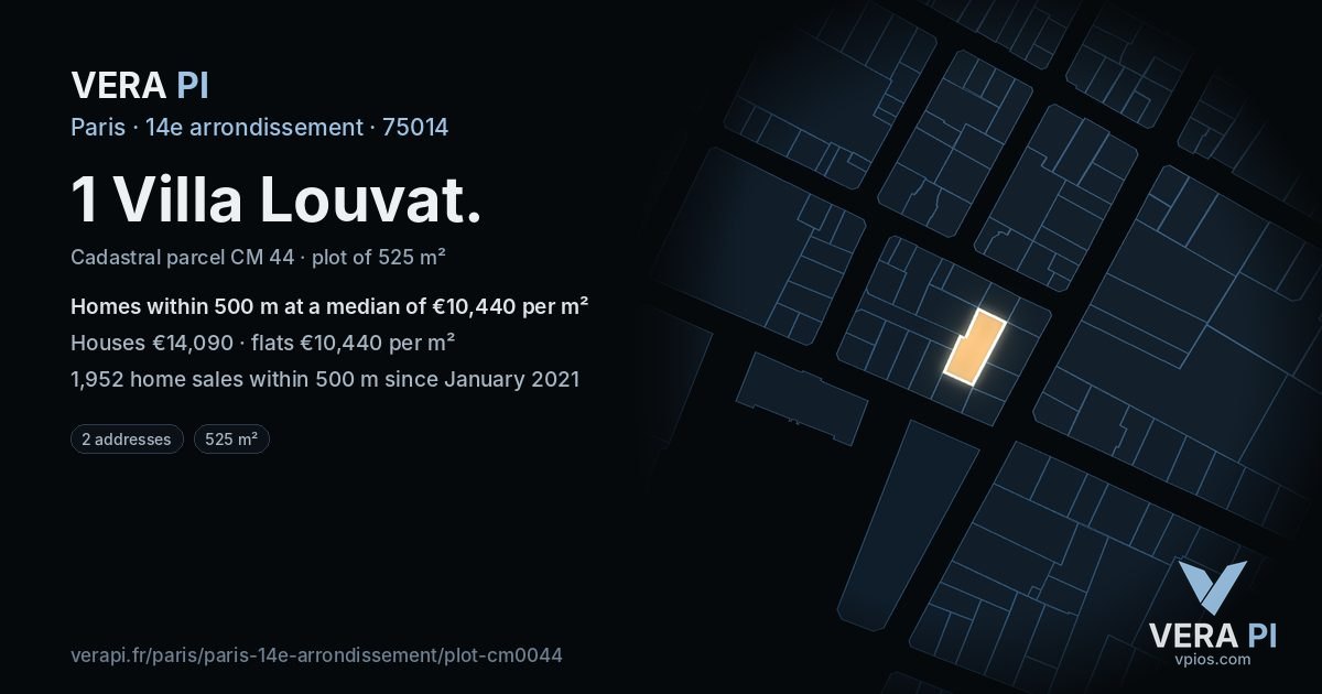 1 Villa Louvat, 14e arrondissement at night – the plot lit, the parcels around coloured by the prices near them