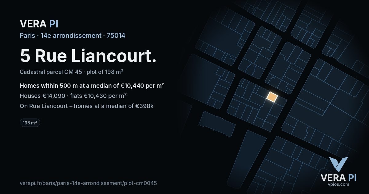 5 Rue Liancourt, 14e arrondissement at night – the plot lit, the parcels around coloured by the prices near them