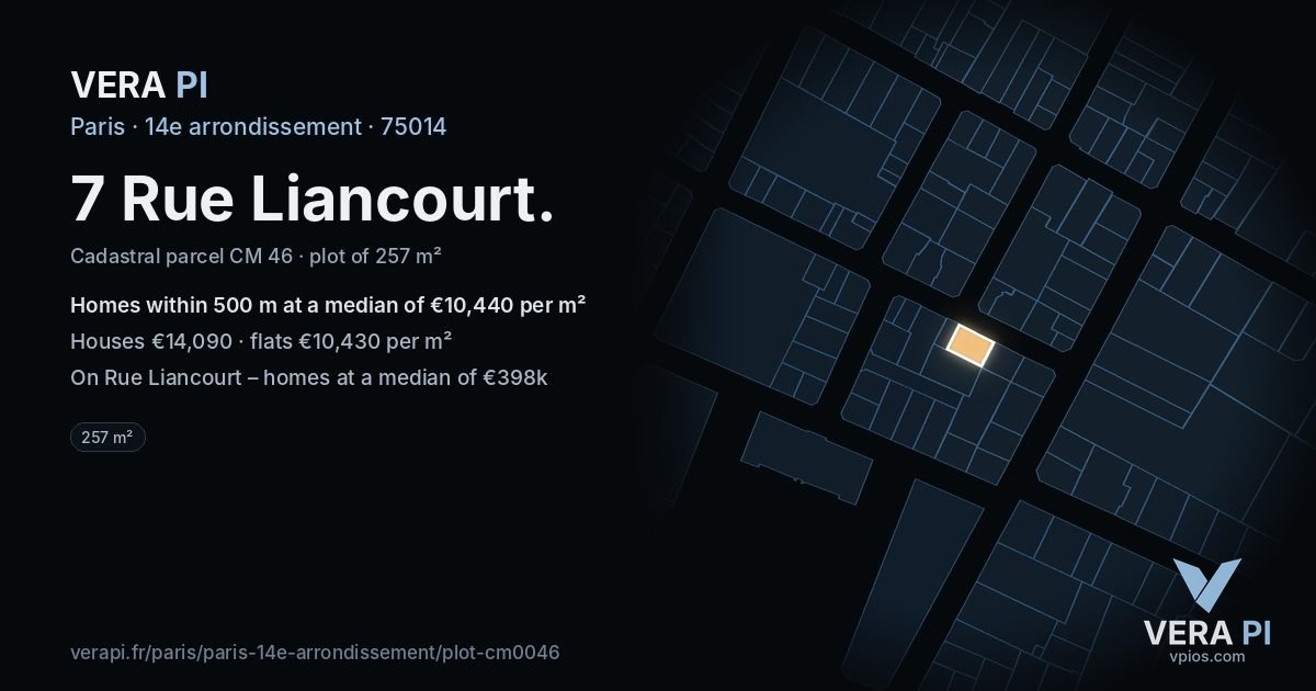 7 Rue Liancourt, 14e arrondissement at night – the plot lit, the parcels around coloured by the prices near them