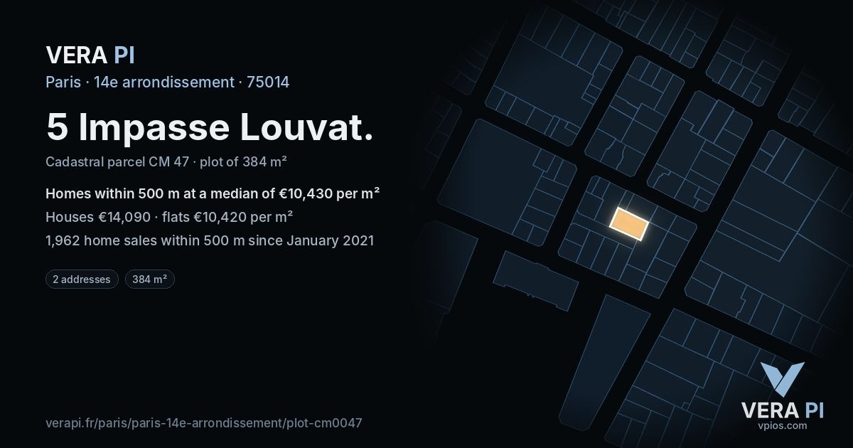 5 Impasse Louvat, 14e arrondissement at night – the plot lit, the parcels around coloured by the prices near them