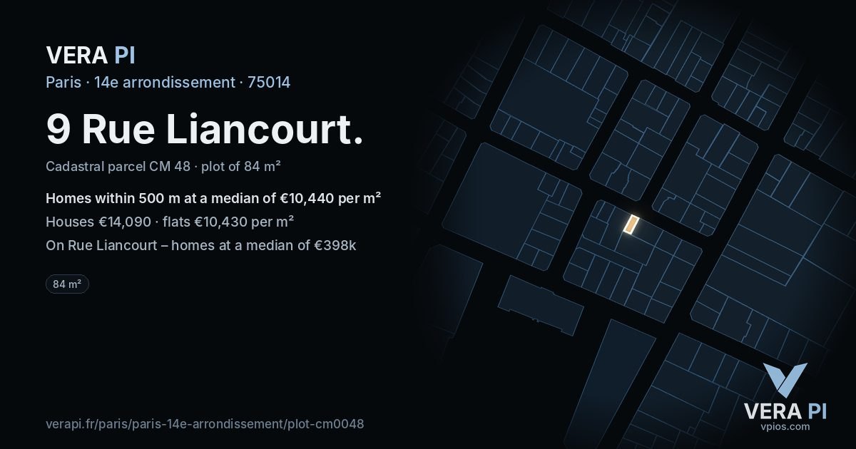 9 Rue Liancourt, 14e arrondissement at night – the plot lit, the parcels around coloured by the prices near them