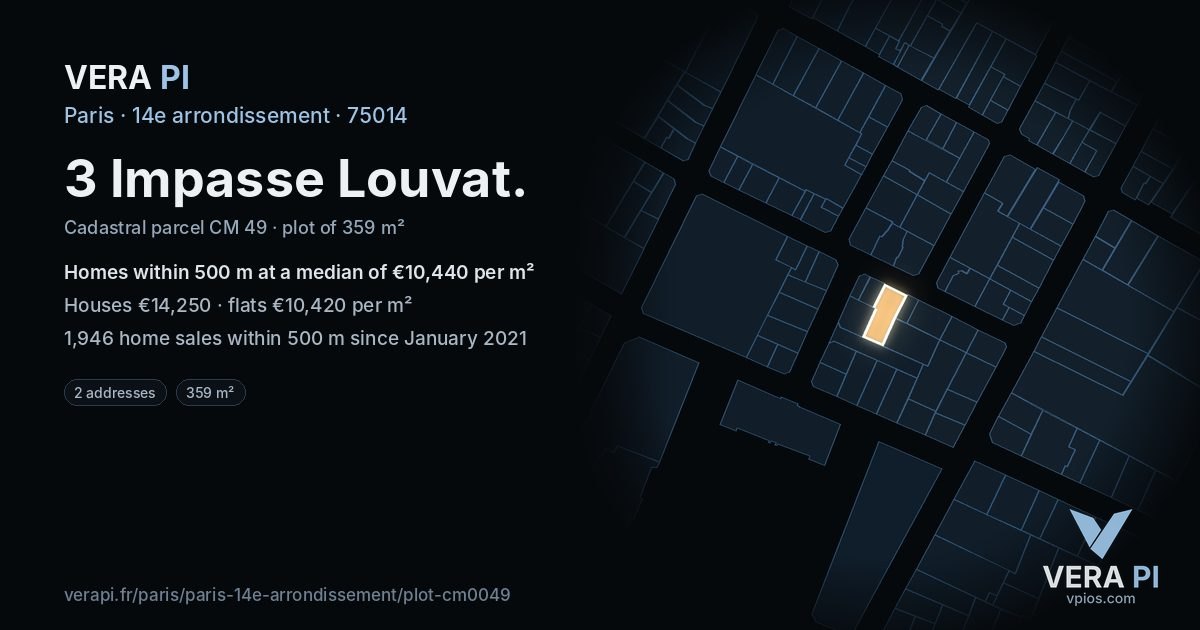 3 Impasse Louvat, 14e arrondissement at night – the plot lit, the parcels around coloured by the prices near them