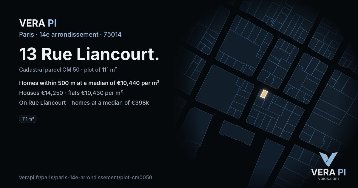 13 Rue Liancourt, 14e arrondissement at night – the plot lit, the parcels around coloured by the prices near them