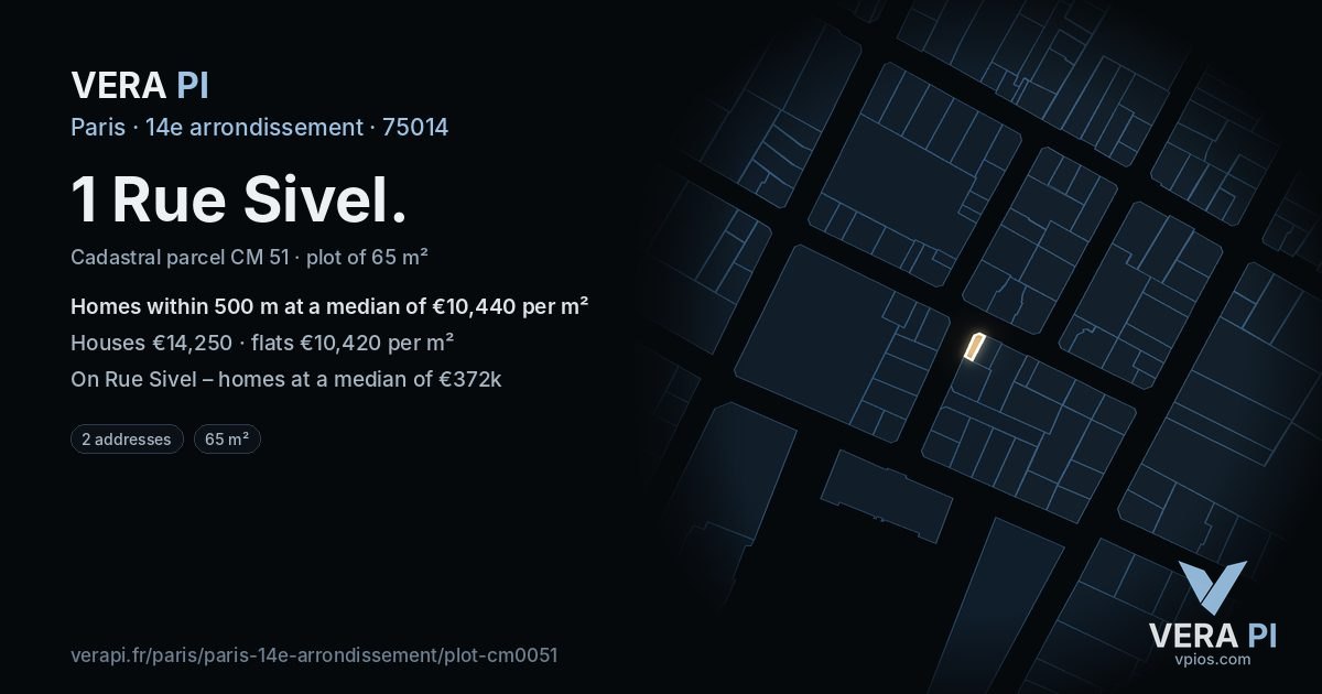 1 Rue Sivel, 14e arrondissement at night – the plot lit, the parcels around coloured by the prices near them