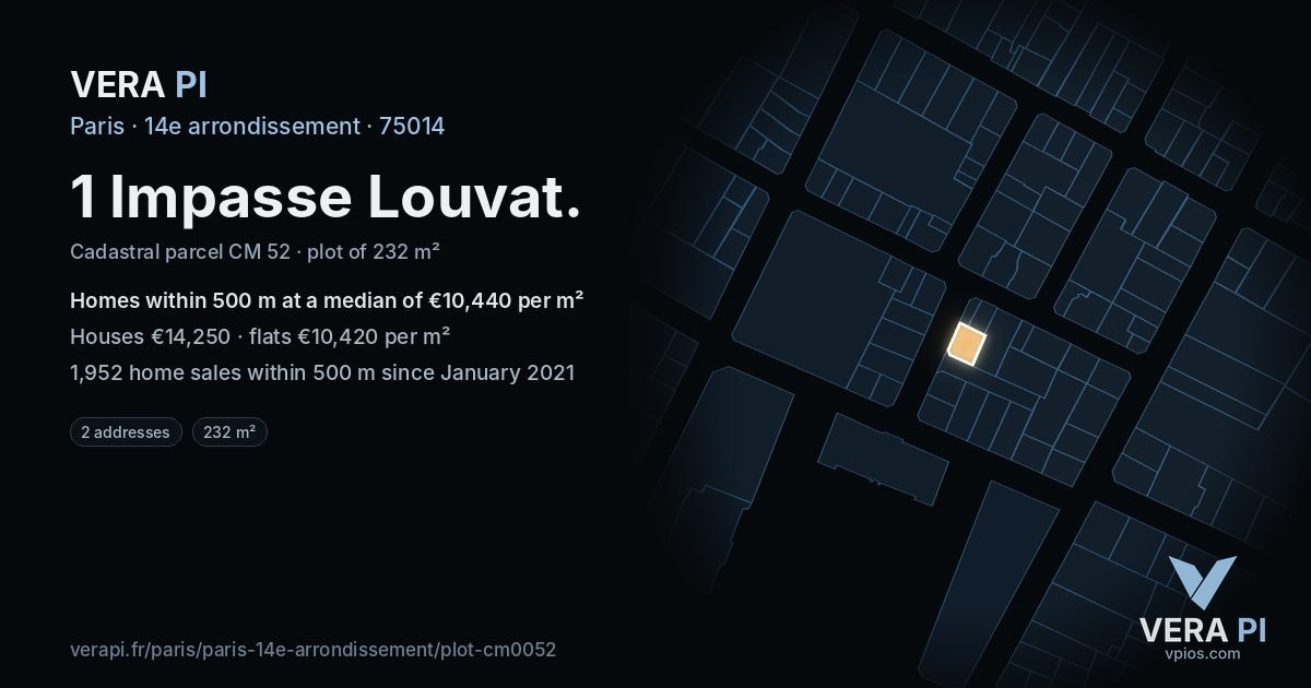 1 Impasse Louvat, 14e arrondissement at night – the plot lit, the parcels around coloured by the prices near them