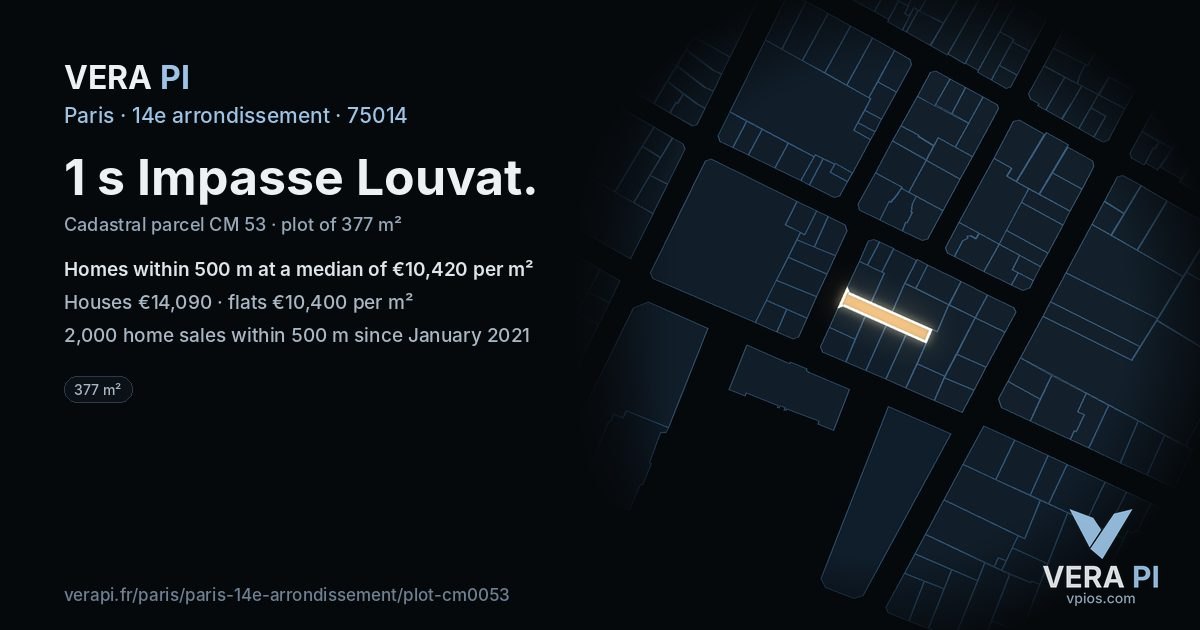 1 s Impasse Louvat, 14e arrondissement at night – the plot lit, the parcels around coloured by the prices near them