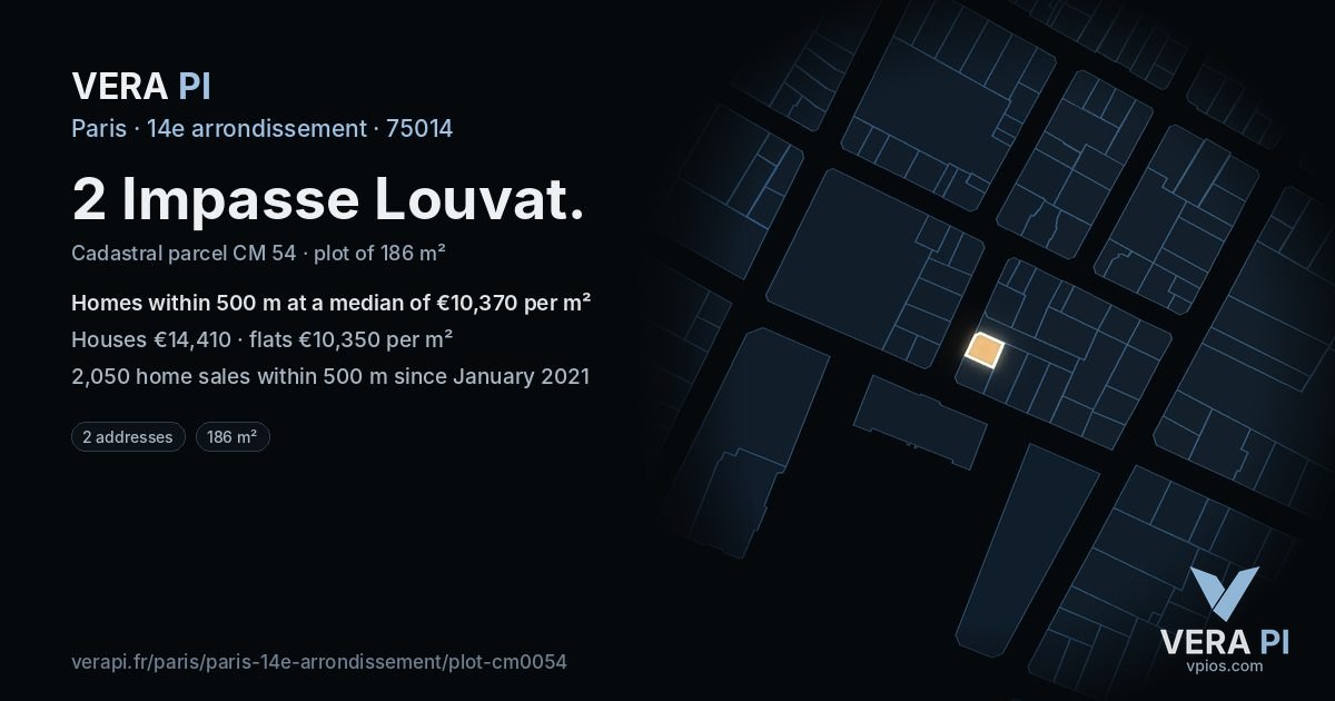 2 Impasse Louvat, 14e arrondissement at night – the plot lit, the parcels around coloured by the prices near them