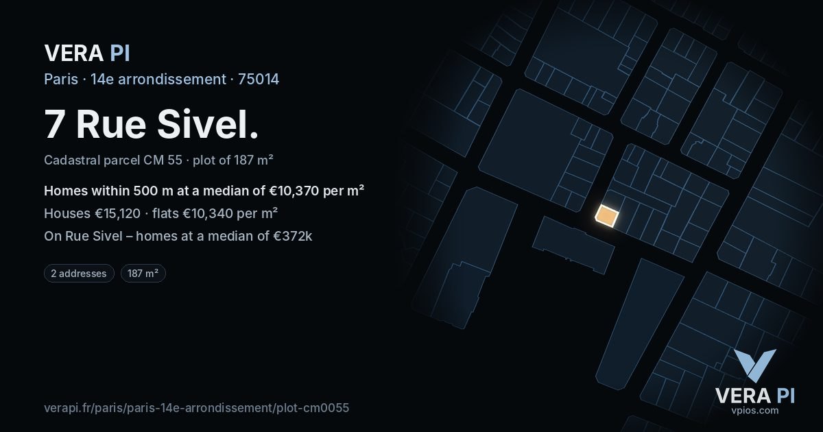 7 Rue Sivel, 14e arrondissement at night – the plot lit, the parcels around coloured by the prices near them