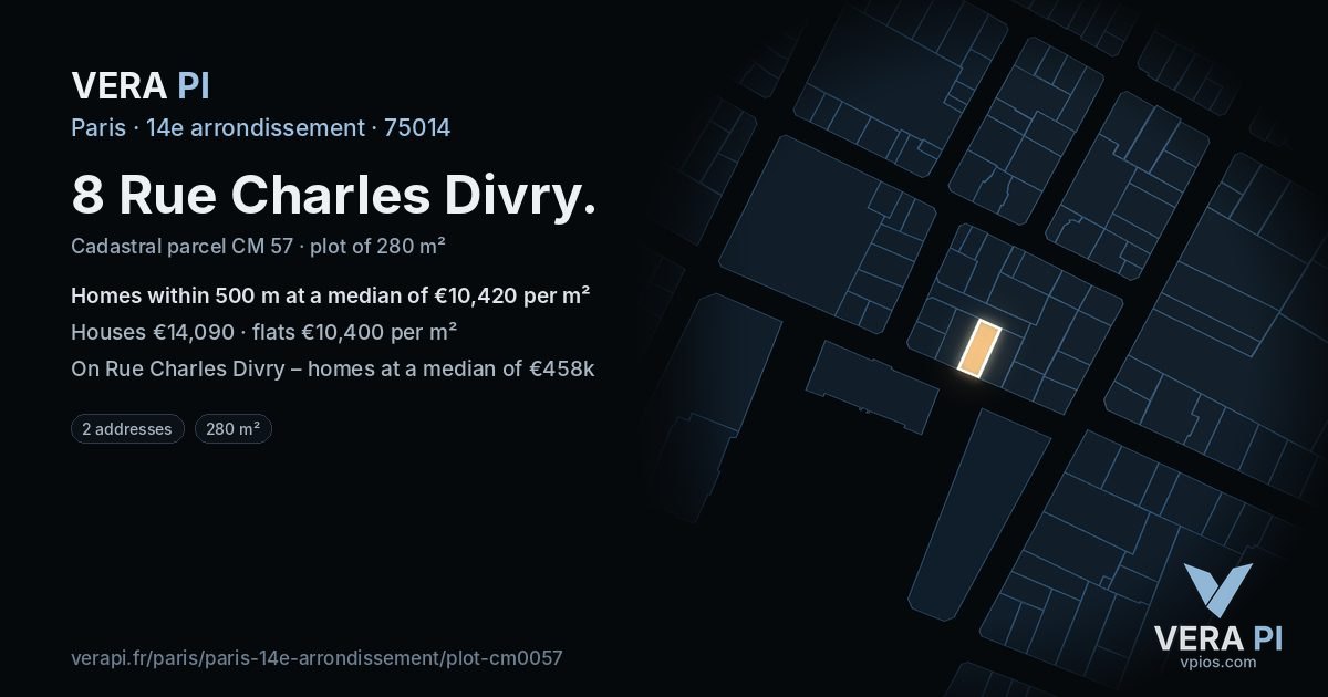 8 Rue Charles Divry, 14e arrondissement at night – the plot lit, the parcels around coloured by the prices near them