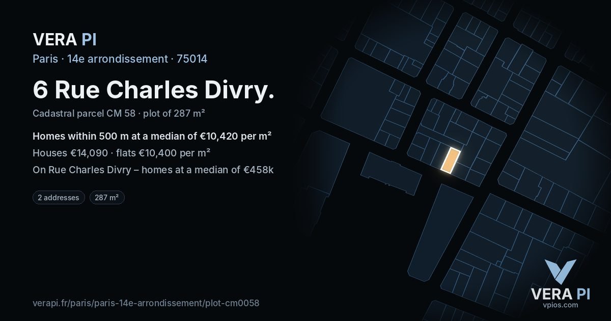 6 Rue Charles Divry, 14e arrondissement at night – the plot lit, the parcels around coloured by the prices near them