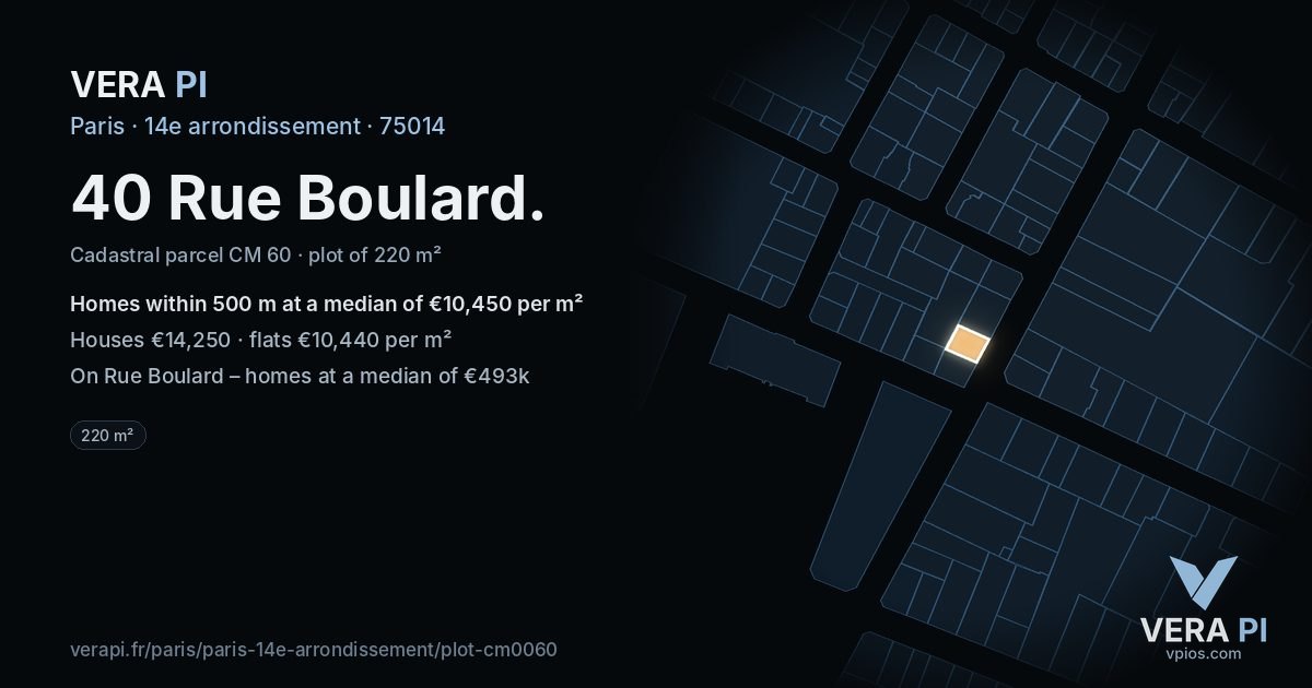 40 Rue Boulard, 14e arrondissement at night – the plot lit, the parcels around coloured by the prices near them