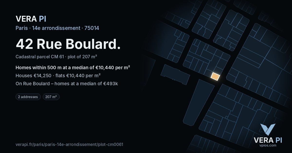 42 Rue Boulard, 14e arrondissement at night – the plot lit, the parcels around coloured by the prices near them