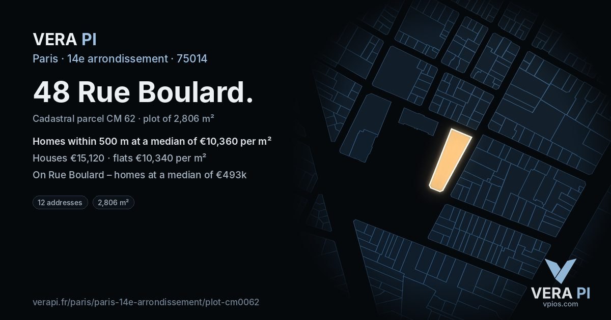 48 Rue Boulard, 14e arrondissement at night – the plot lit, the parcels around coloured by the prices near them