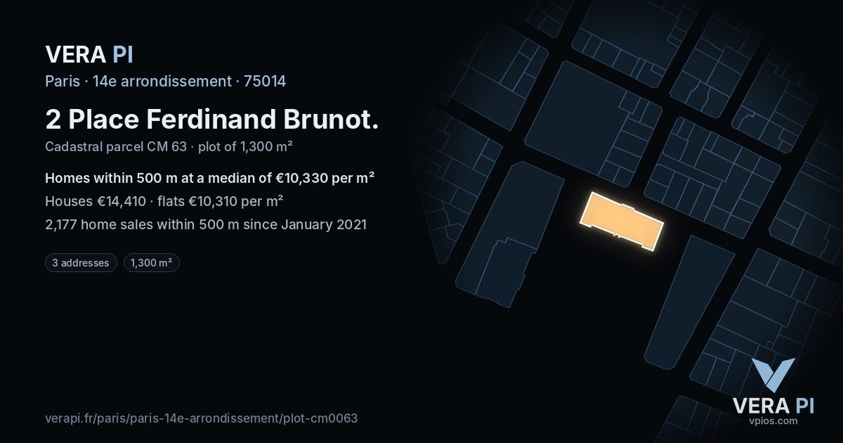 2 Place Ferdinand Brunot, 14e arrondissement at night – the plot lit, the parcels around coloured by the prices near them