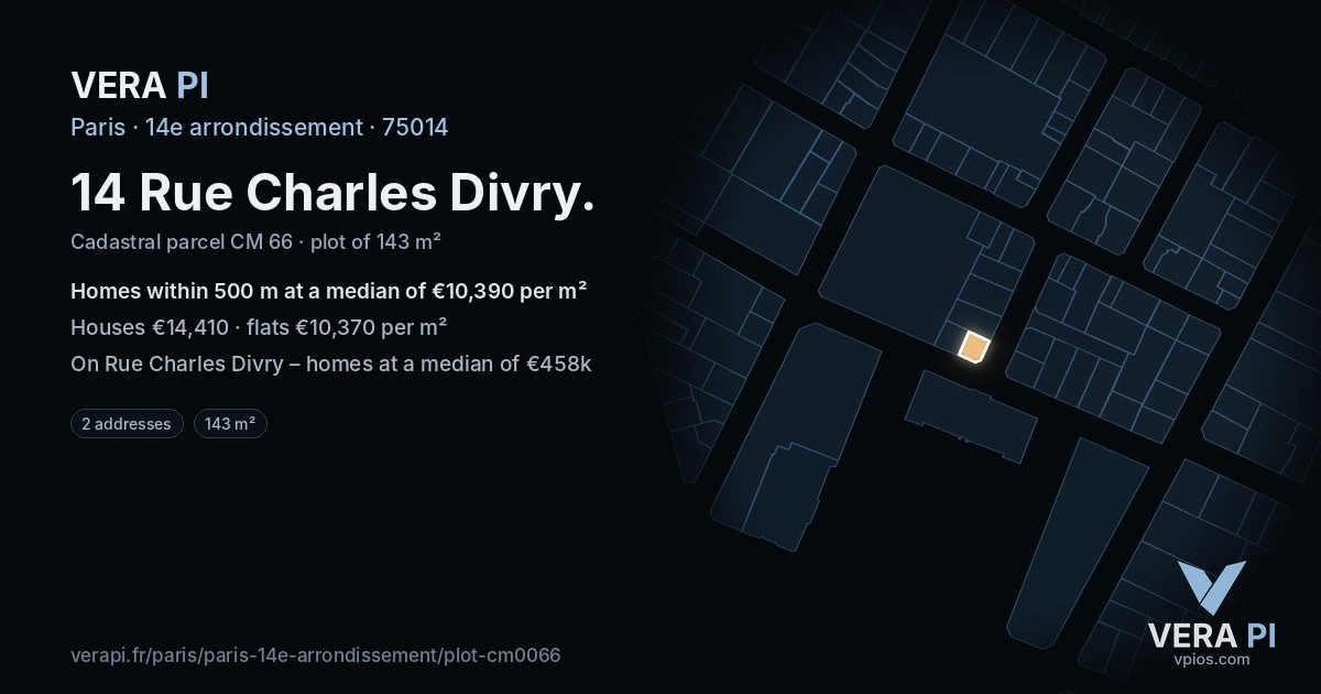 14 Rue Charles Divry, 14e arrondissement at night – the plot lit, the parcels around coloured by the prices near them