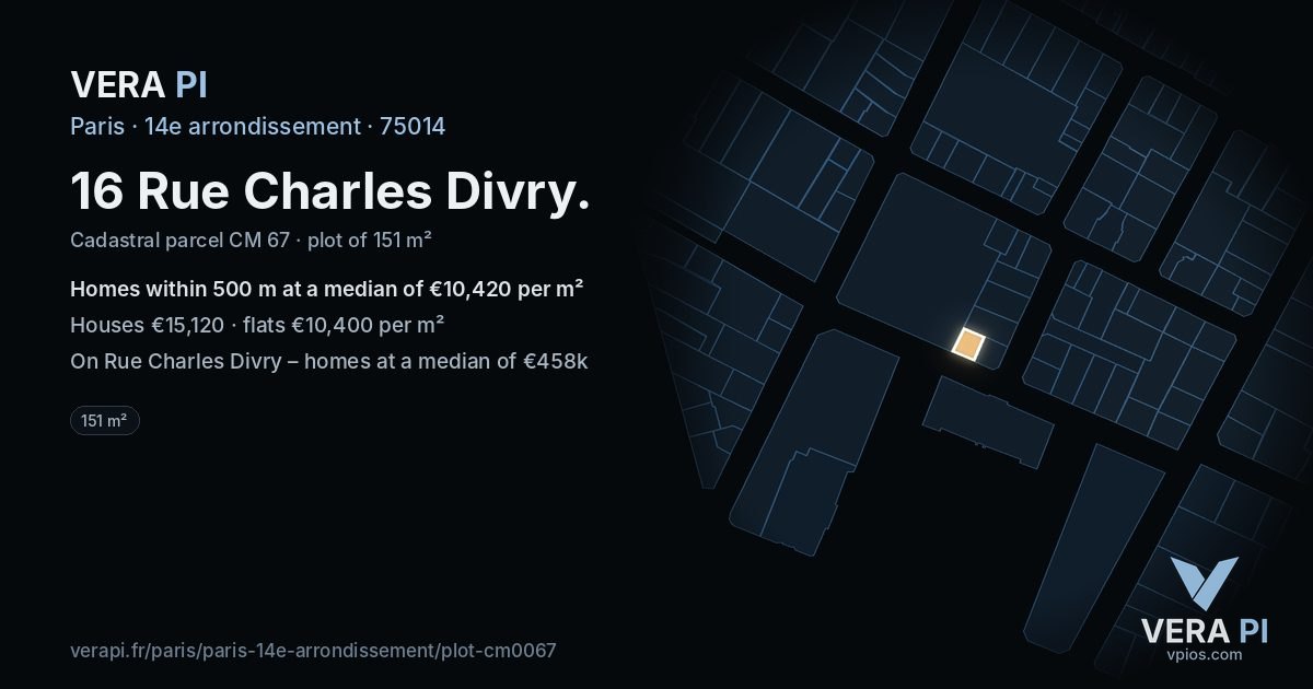 16 Rue Charles Divry, 14e arrondissement at night – the plot lit, the parcels around coloured by the prices near them