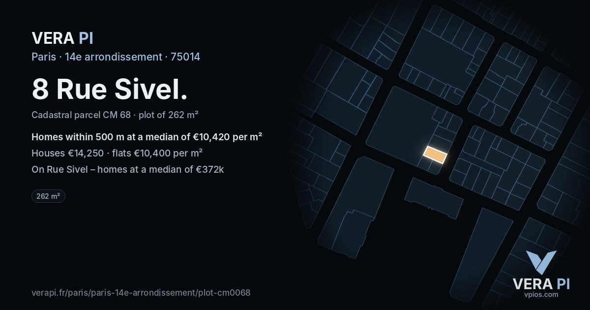 8 Rue Sivel, 14e arrondissement at night – the plot lit, the parcels around coloured by the prices near them