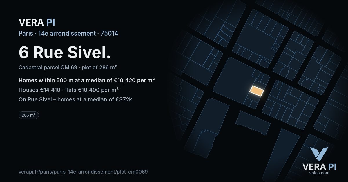 6 Rue Sivel, 14e arrondissement at night – the plot lit, the parcels around coloured by the prices near them
