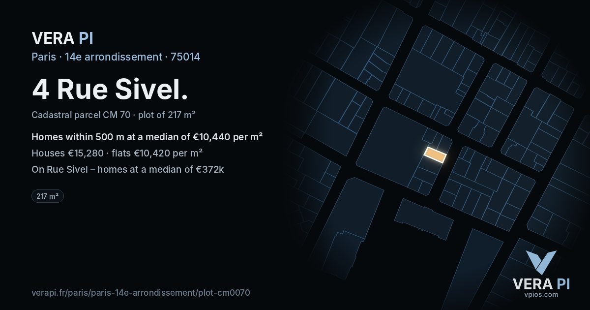 4 Rue Sivel, 14e arrondissement at night – the plot lit, the parcels around coloured by the prices near them