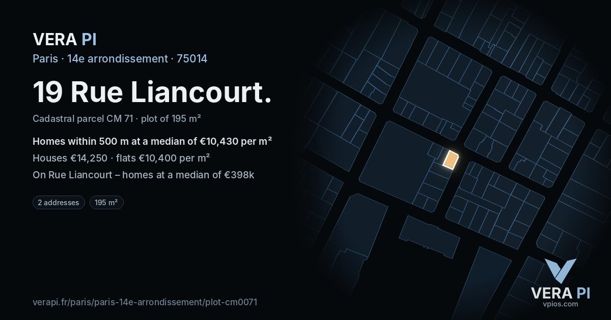 19 Rue Liancourt, 14e arrondissement at night – the plot lit, the parcels around coloured by the prices near them