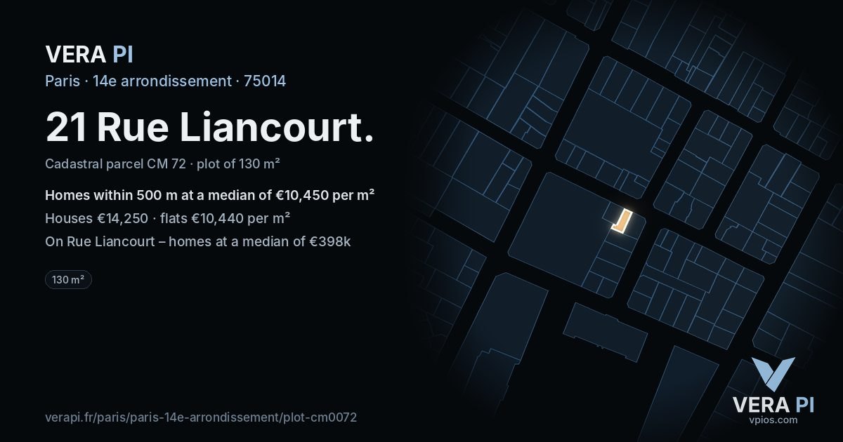 21 Rue Liancourt, 14e arrondissement at night – the plot lit, the parcels around coloured by the prices near them