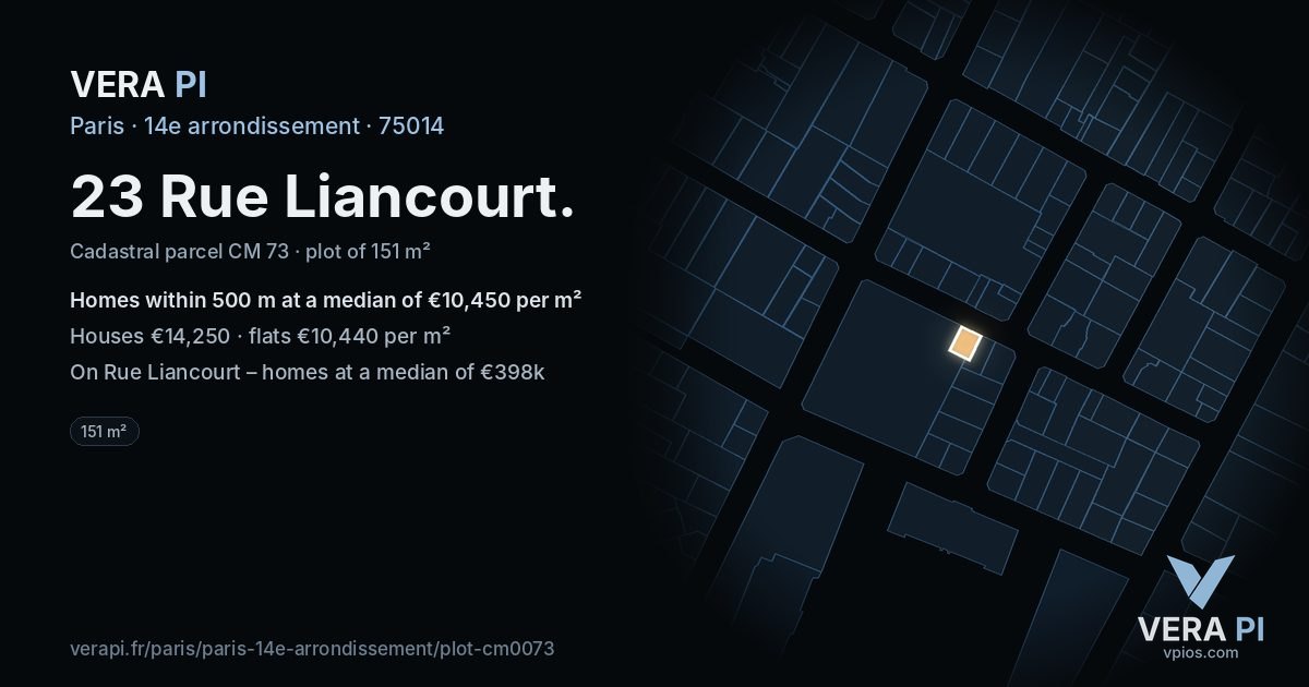 23 Rue Liancourt, 14e arrondissement at night – the plot lit, the parcels around coloured by the prices near them