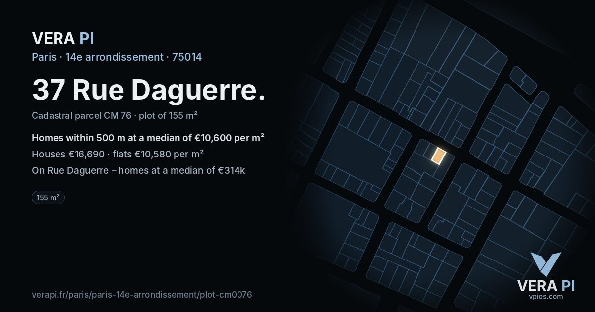 37 Rue Daguerre, 14e arrondissement at night – the plot lit, the parcels around coloured by the prices near them