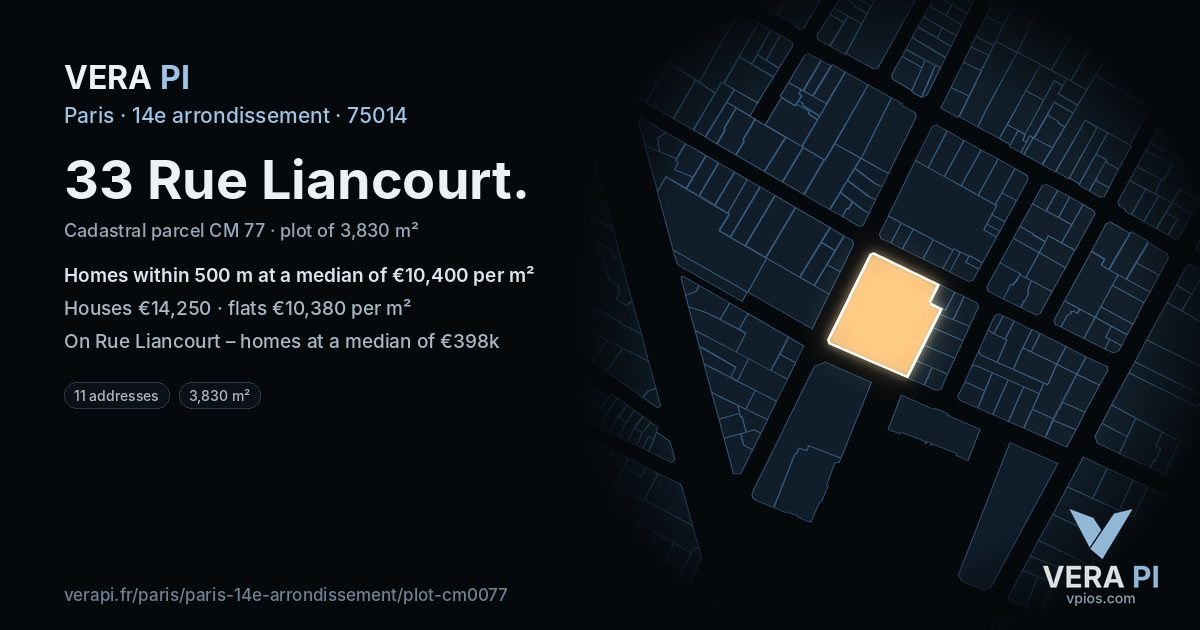 33 Rue Liancourt, 14e arrondissement at night – the plot lit, the parcels around coloured by the prices near them