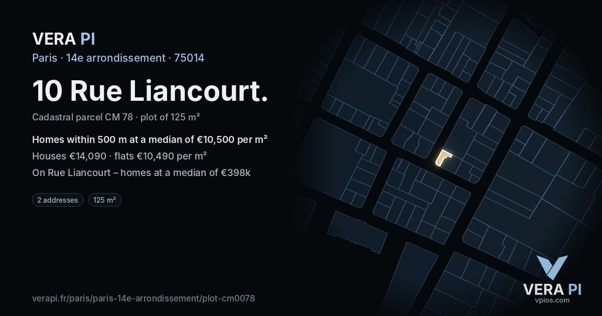 10 Rue Liancourt, 14e arrondissement at night – the plot lit, the parcels around coloured by the prices near them