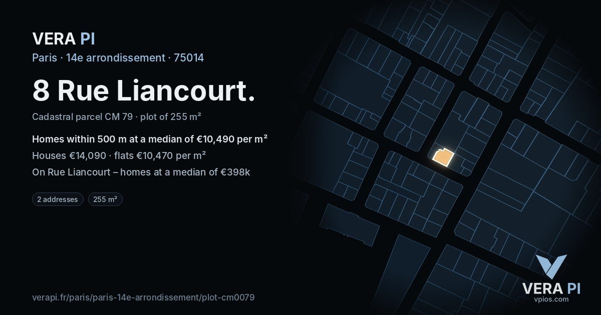 8 Rue Liancourt, 14e arrondissement at night – the plot lit, the parcels around coloured by the prices near them
