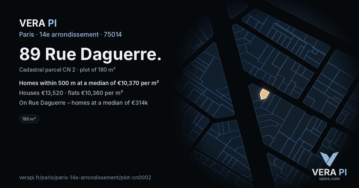 89 Rue Daguerre, 14e arrondissement at night – the plot lit, the parcels around coloured by the prices near them