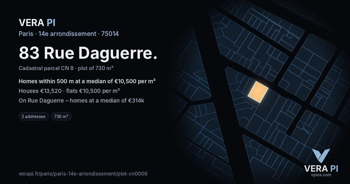 83 Rue Daguerre, 14e arrondissement at night – the plot lit, the parcels around coloured by the prices near them