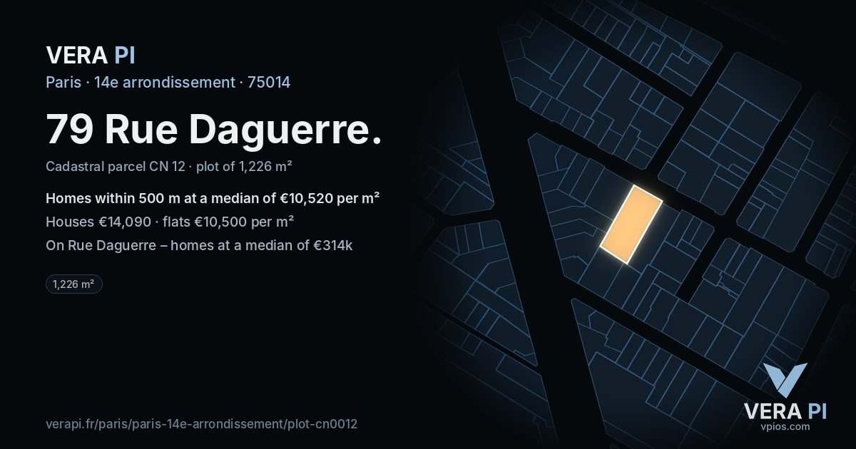 79 Rue Daguerre, 14e arrondissement at night – the plot lit, the parcels around coloured by the prices near them