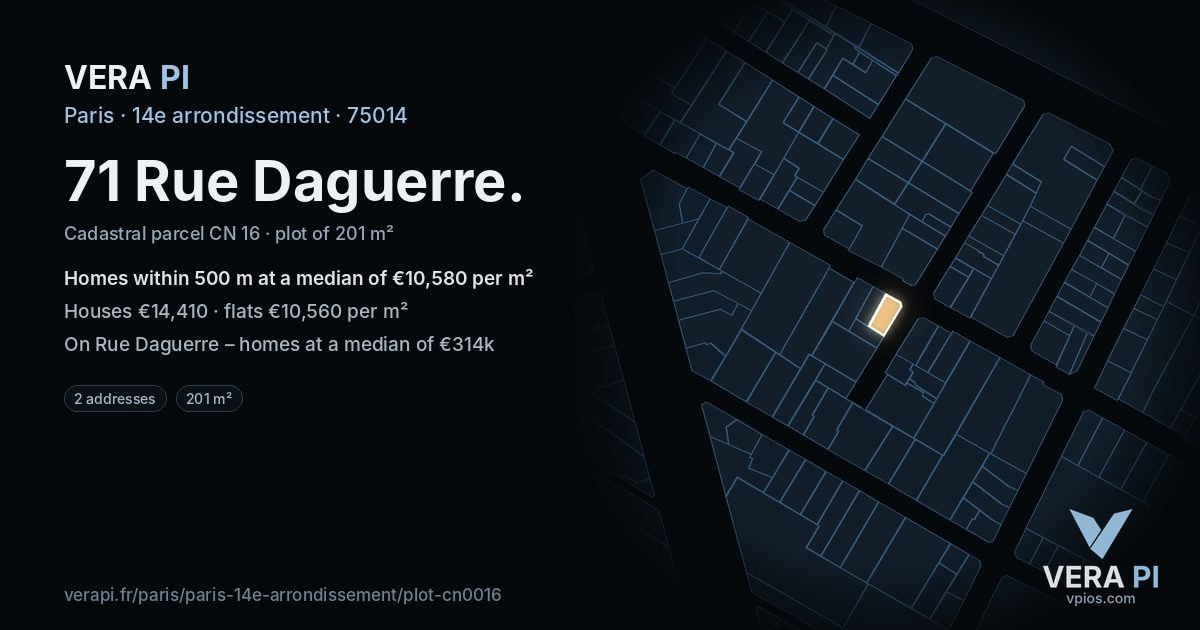 71 Rue Daguerre, 14e arrondissement at night – the plot lit, the parcels around coloured by the prices near them