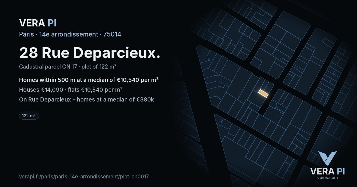 28 Rue Deparcieux, 14e arrondissement at night – the plot lit, the parcels around coloured by the prices near them
